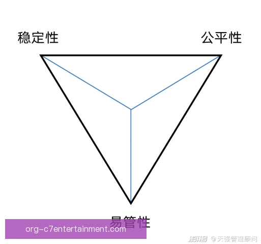 套票绩效挂钩条款引热议，会员政策面临新调整